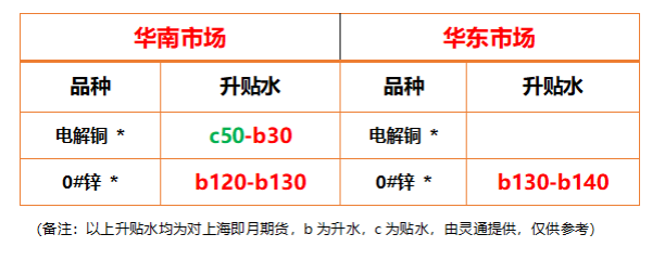 https://ltmall.oss-cn-shenzhen.aliyuncs.com/uploads/assets/images/{33334125-2996-A58E-30DD-2A02E61FB108}.png